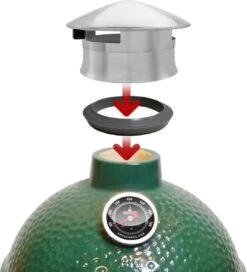 Big Green Egg Adaptateur De Chapeau De Cheminée SMOKEWARE Pour Minimax -Grill Feu Maison 1090x1200 1