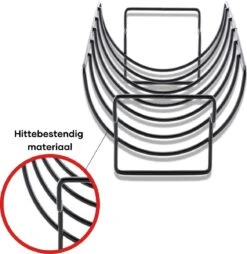 Support à Barbecue PROKING Sparerib – Accessoires De Vêtements Pour Bébé Pour BBQ – Y Compris Recette De Sparerib – Couche Antiadhésive – 35 X 19,5 X 11,5 CM 8 Support à Barbecue PROKING Sparerib – Accessoires De Vêtements Pour Bébé Pour BBQ – Y Compris Recette De Sparerib – Couche Antiadhésive – 35 X 19,5 X 11,5 CM -Grill Feu Maison 1167x1200 3