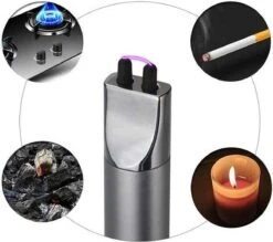 Staza - Briquet électrique Long Rechargeable - Briquet Plasma Durable - Emballage Cadeau Inclus - BBQ - Bougies - Zwart -Grill Feu Maison 1200x1066 6