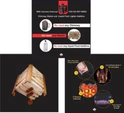 Démarreur De Charbon De Bois BBQ Pratique Canrose - Démarreur Rapide Avec Charbon De Bois 5 Démarreur De Charbon De Bois BBQ Pratique Canrose - Démarreur Rapide Avec Charbon De Bois -Grill Feu Maison 1200x1100 2