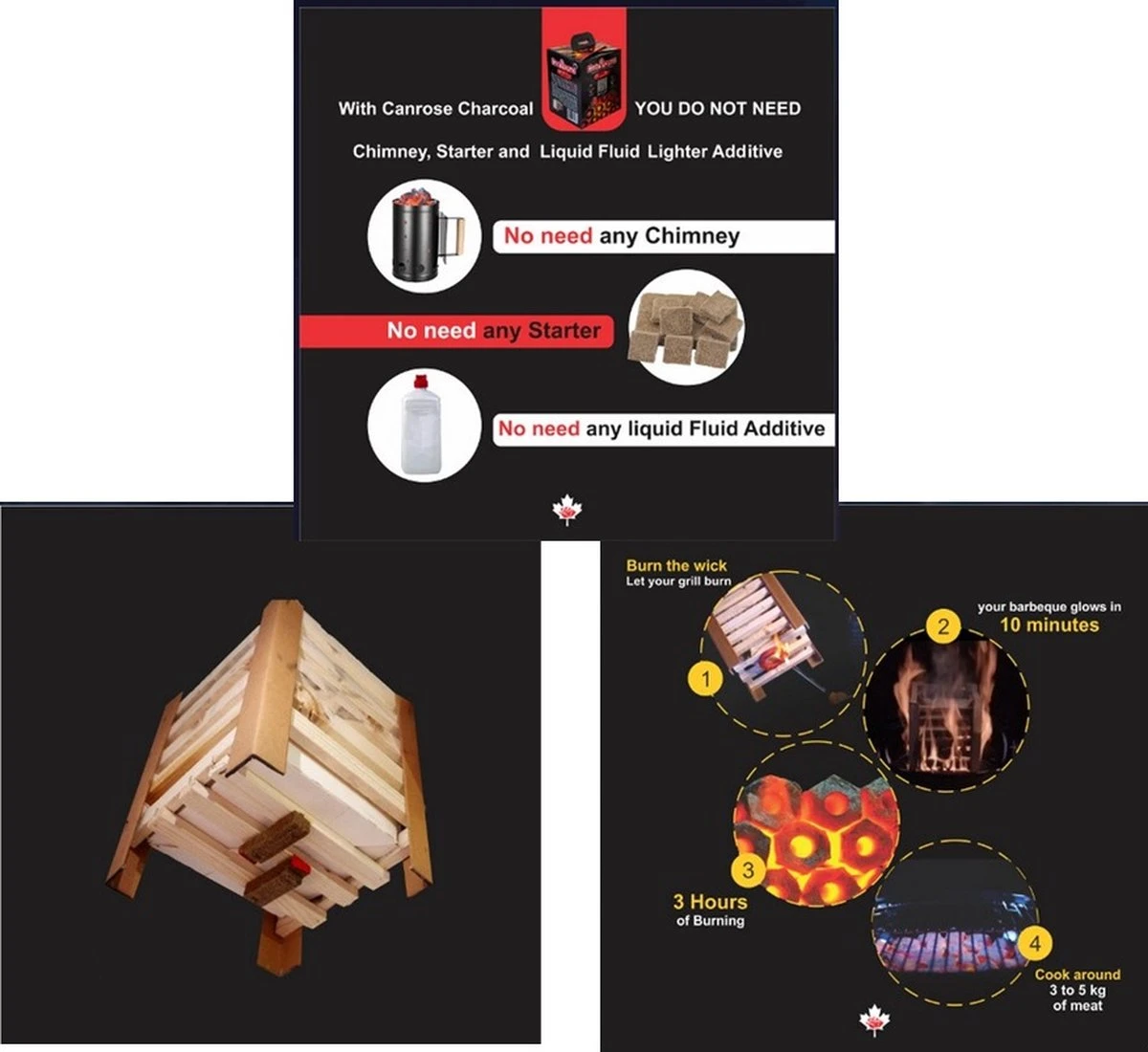 Démarreur De Charbon De Bois BBQ Pratique Canrose - Démarreur Rapide Avec Charbon De Bois 3 Démarreur De Charbon De Bois BBQ Pratique Canrose - Démarreur Rapide Avec Charbon De Bois – Image 3