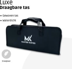 Accessoires Pour Barbecue – Outils Pour Barbecue – Set Pour Barbecue – 23 Pièces – Acier Inoxydable – Timmers Trading -Grill Feu Maison 1200x1157 1