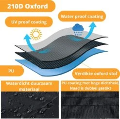 Housse De Protection étanche Pour BBQ - Housse De Protection Pour Barbecue Premium 150x100x125 CM - Housse -Grill Feu Maison 1200x1187 13