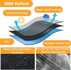 Housse De BBQ Ronde étanche - Accessoires De Vêtements Pour Bébé De Barbecue - Diamètre 47 Cm - Hauteur 88 Cm -Grill Feu Maison 1200x1187 8