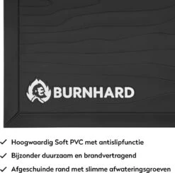 Tapis De Sol Pour BBQ BURNHARD, Tapis De Barbecue - PVC Souple - 160 X 80 Cm -Grill Feu Maison 1200x1191 8