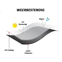 Kamado BBQ Grande Housse De Protection Jusqu'à 25 Pouces - Couverture Noire Grande - Big Green Egg, Grill Guru, Kamado Joe Classic, Patton, The Bastard, Takumi, Tarrington House Entre Autres -Grill Feu Maison 1200x1200 1527