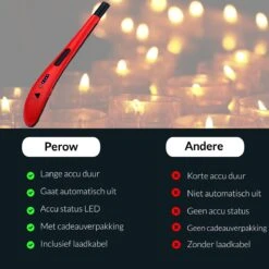 Briquet électrique Long Rechargeable - Rouge - Briquet Plasma Durable - Comprend Une Boîte-cadeau - Barbecue - Bougies -Grill Feu Maison 1200x1200 1958