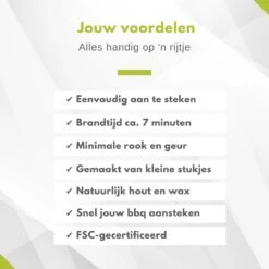 Copeaux D'éclairage En Laine De Bois Veluw - Wokkels D'éclairage Professionnels - 2 Kg - +/- 150 Pièces - Copeaux De Bois D'éclairage -Grill Feu Maison 1200x1200 1981