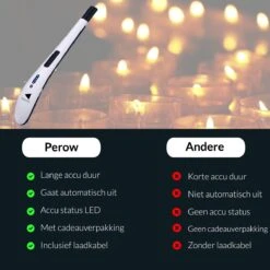 Briquet électrique Long Rechargeable - Blanc - Briquet Plasma Durable - Comprend Une Boîte-cadeau - Barbecue - Bougies -Grill Feu Maison 1200x1200 1995