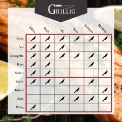 Whimsical Artisan - Smoke Chunks Esdoorn - Smoke Wood Pour Fumer à Chaud - 1,5kg -Grill Feu Maison 1200x1200 681