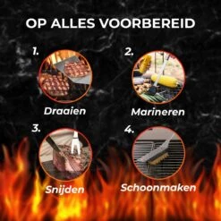 Ensemble D' Outils Pour Barbecue Set - 19 Pièces - Sac De Transport De Luxe Inclus - Accessoires Pour BBQ 12 Ensemble D' Outils Pour Barbecue Set - 19 Pièces - Sac De Transport De Luxe Inclus - Accessoires Pour BBQ -Grill Feu Maison 1200x1200 811