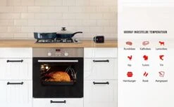 Thermomètre Sans Fil Pour Barbecue Avec Application - Température Centrale Bluetooth - Sans Fil - Grill - Fumeur - Thermomètre à Viande - Barbecue 12 Thermomètre Sans Fil Pour Barbecue Avec Application - Température Centrale Bluetooth - Sans Fil - Grill - Fumeur - Thermomètre à Viande - Barbecue -Grill Feu Maison 1200x742 1