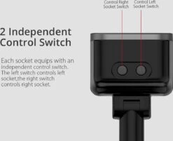 Répartiteur D'allume-cigare De Voiture - Entrée USB De Voiture - 2 Prises De Cigarette - Chargeur De Voiture - Chargeur USB C -Grill Feu Maison 1200x978 2