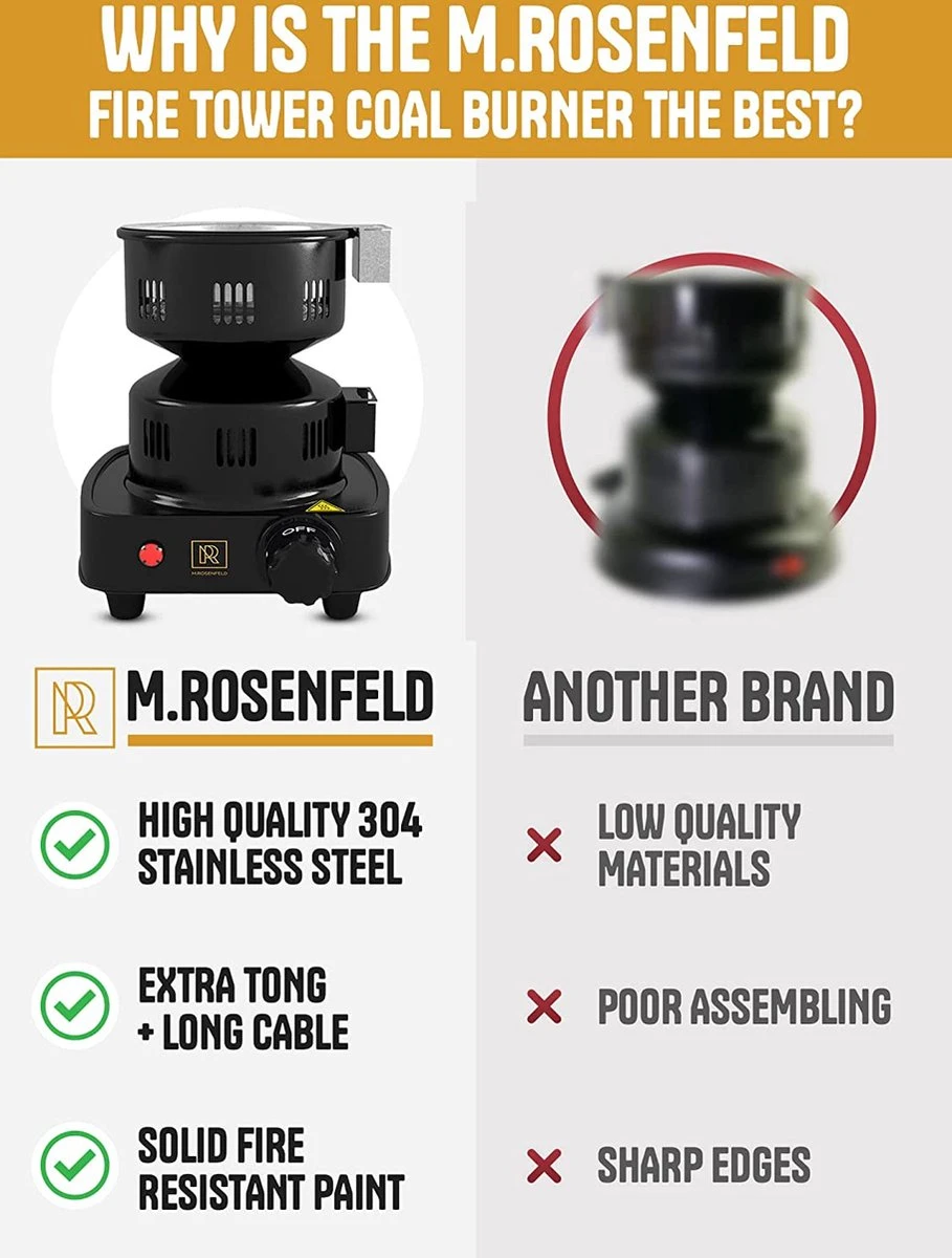 M. Rosenfeld Allume-charbon électrique - Fire Tower 3.0 Allume-charbon Avec Câble Extra Long De 150 Cm, Panier à Charbon Amovible Et 2 Pinces. 3 M. Rosenfeld Allume-charbon électrique - Fire Tower 3.0 Allume-charbon Avec Câble Extra Long De 150 Cm, Panier à Charbon Amovible Et 2 Pinces. – Image 3